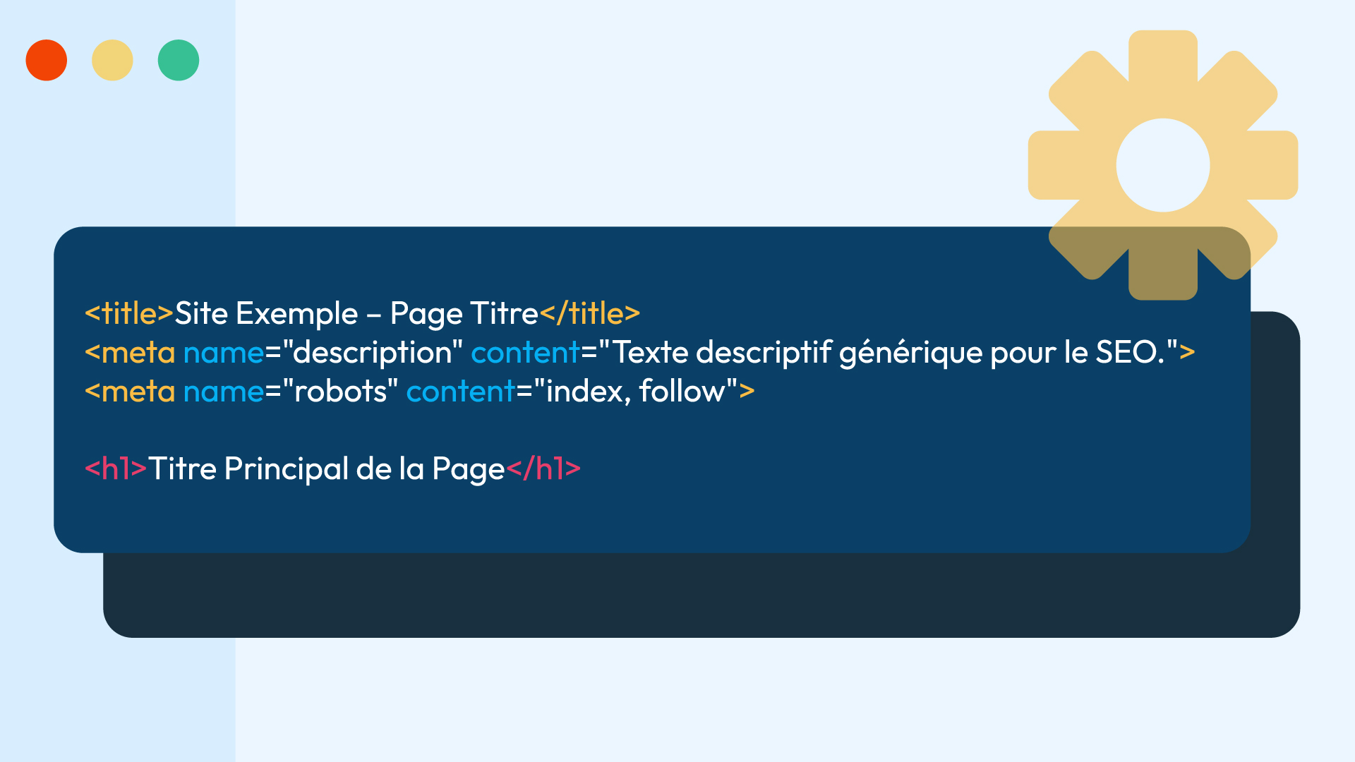 code indexio LE HAVRE